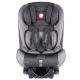 Bērnu Autokrēsls 0-36 kg Lionelo SANDER grey ISOFIX