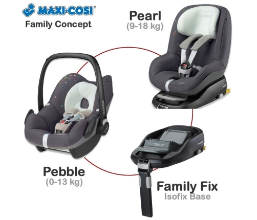 Bāze FamilyFix autosēdeklīša MAXI-COSI