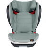 BeSafe Izi Flex S-Fix Sea Green Melange Bērnu Autokrēsls 15-36 kg