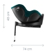 Britax Romer Dualfix Pro M 360 Atlantic Green Bērnu Autokrēsls 0-18 kg + Bāze