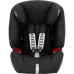 Britax Romer Evolva 1-2-3 Cosmos black Детское автокресло 9-36 кг