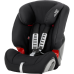 Britax Romer Evolva 1-2-3 Cosmos black Детское автокресло 9-36 кг