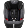 Britax Romer Evolva 1-2-3 SL Sict Graphite Marble Детское автокресло 9-36 кг