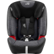 Britax Romer Evolva 1-2-3 SL Sict Graphite Marble Bērnu Autokrēsls 9-36 kg