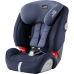 Britax Romer Evolva 1-2-3 SL Sict Moonlight Blue Bērnu Autokrēsls 9-36 kg