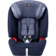 Britax Romer Evolva 1-2-3 SL Sict Moonlight Blue Детское автокресло 9-36 кг