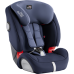 Britax Romer Evolva 1-2-3 SL Sict Moonlight Blue Детское автокресло 9-36 кг