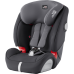 Britax Romer Evolva 1-2-3 SL Sict Storm Grey Детское автокресло 9-36 кг