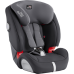 Britax Romer Evolva 1-2-3 SL Sict Storm Grey Bērnu Autokrēsls 9-36 kg