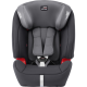 Britax Romer Evolva 1-2-3 SL Sict Storm Grey Bērnu Autokrēsls 9-36 kg