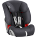 Britax Romer Evolva 1-2-3 Storm grey Детское автокресло 9-36 кг