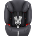 Britax Romer Evolva 1-2-3 Storm grey Детское автокресло 9-36 кг