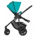 Britax Romer Smile 2 Lagoon Green Sporta Ratiņi