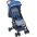 Chicco Miinimo Power Blue Sporta Ratiņi