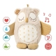 Cloud B Love Light Nighty Night Owl Мягкая игрушка с мелодиями для сна