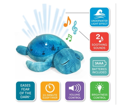 Cloud B Tranquil Turtle Aqua blue nakts lampa-projektors