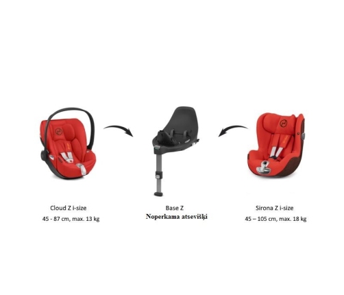 Cybex Cloud Z I-Size Autumn Gold Plus Bērnu Autokrēsls 0-13 kg