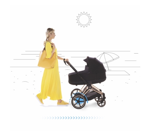 Cybex e-Priam Mustard Yellow Matt black frame Коляска с Люлькой