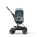 Cybex Eezy S Twist +2 Stormy Blue 2024 Pastaigu ratiņi