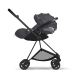 Cybex Mios Dream Grey Simply Flowers Pastaigu Bloks