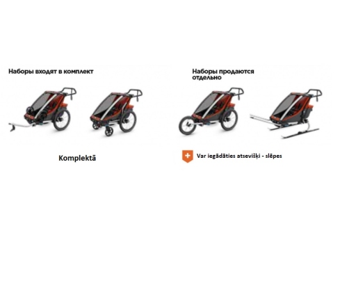 Cybex Zeno Bike Maliblue Sporta Ratiņi Skriešanai Slēpošanai - Velo piekabe 4in1