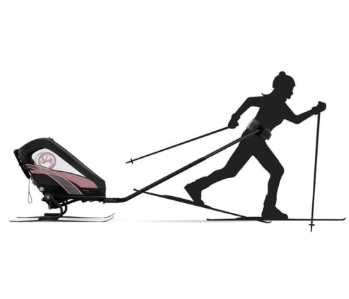 Cybex Zeno Sports Powder Pink by Anna Lewandowska (Air) Sporta Ratiņi