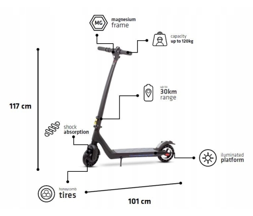 Elektriskais skrejritenis Overmax OV-X-ROISTER 30 Black