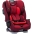 Graco Slimfit Chili Bērnu Autokrēsls 0-36 kg
