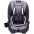 Graco Slimfit LX Iron Bērnu Autokrēsls 0-36 kg