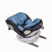 Hapi Ozy 360 Blue Bērnu Autokrēsls 0-36 kg