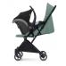 Kinderkraft Indy 2 Sea Green Прогулочная Коляска