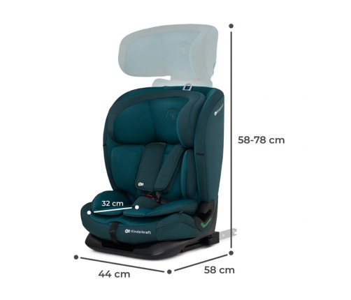 Kinderkraft Oneto 3 I-Size Harbor Blue Bērnu Autokrēsls 9-36 kg