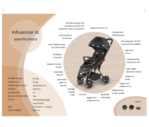 Leclerc Baby Influencer XL Army Green Pastaigu Ratiņi