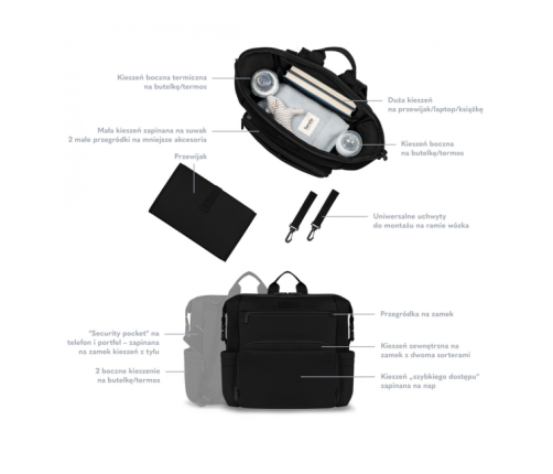 Māmiņas mugursoma - Ratu soma Lionelo CUBE black carbon