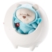 Ночник Успокаивающий со светом и звуками Fisher Price Butterfly Dreams 2-in-1 Soother DYW48