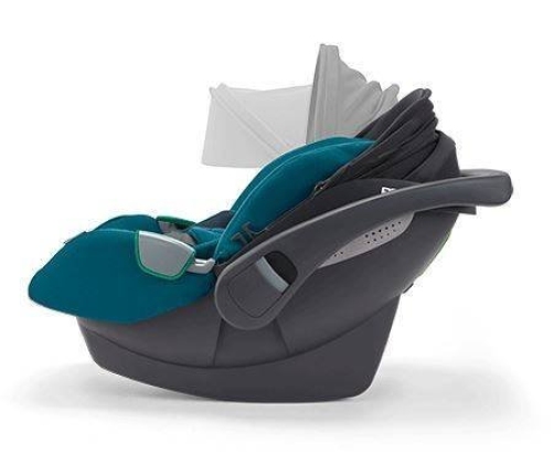 Recaro Avan Select Teal Green Bērnu Autokrēsls 0-13 kg