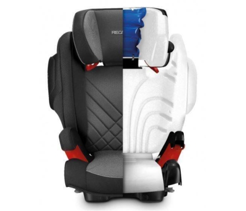 Recaro Monza Nova 2 Seatfix Prime Pale Rose Детское автокресло 15-36 кг