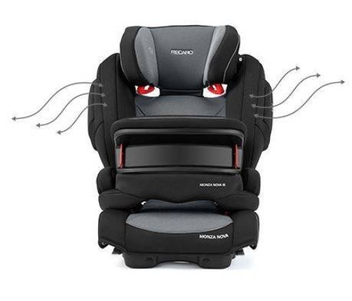 Recaro Monza Nova Is Prime Prime Matt Black Детское автокресло 9-36 кг