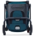 Recaro Sadena Select Teal Green Bērnu Ratiņi 2in1