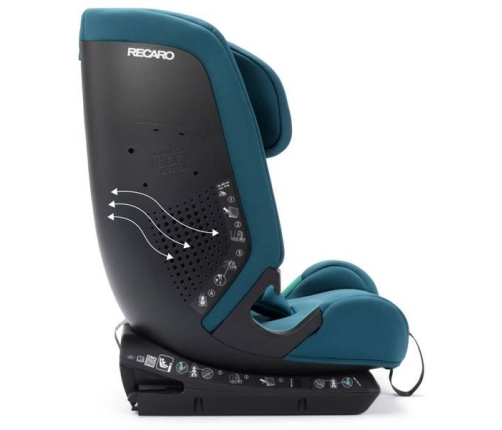 Recaro Toria Elite Prime Frozen Blue Bērnu Autokrēsls 9-36 kg