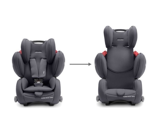 Recaro Young Sport Hero Core Carbon Black Детское автокресло 9-36 кг