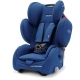 Recaro Young Sport Hero Core Energy Blue Детское автокресло 9-36 кг