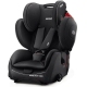 Recaro Young Sport Hero Core Performance Black Детское автокресло 9-36 кг