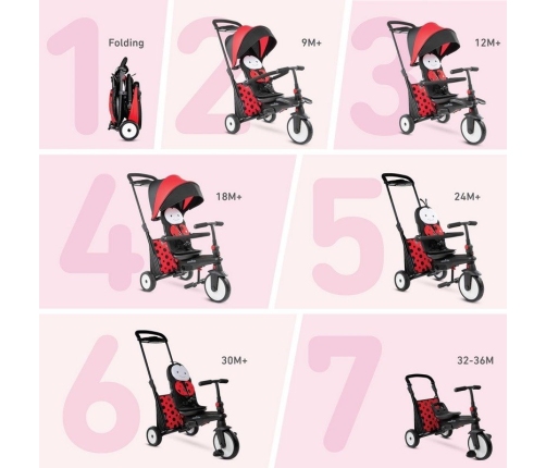 Smartrike Folding Trike 7in1 STR 5 Red Bērnu trīsritenis