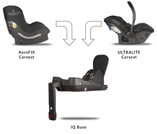 Venicci I-size AEROFIX Grey Bērnu Autokrēsls 9-18 kg