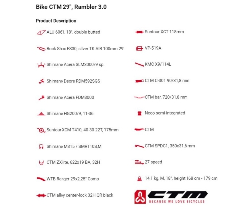 Мужской велосипед CTM Rambler 3.0 29