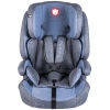 Lionelo Nico Blue Autosēdeklītis 9-36 kg, Grupa 2/3