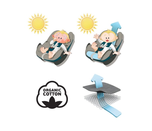 AeroMoov Air Blossom Дышащий Вкладыш для автокресел 0+ или коляски