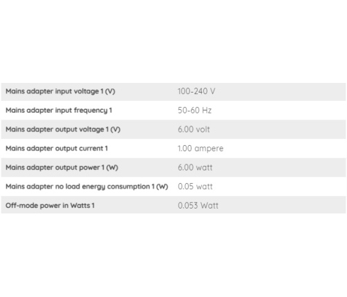 Alecto Baby Videomonitor DVM-200GS Радио и видеоняня