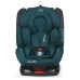 Coccolle Atira 360 Hydra Blue Bērnu Autokrēsls 0-36 kg